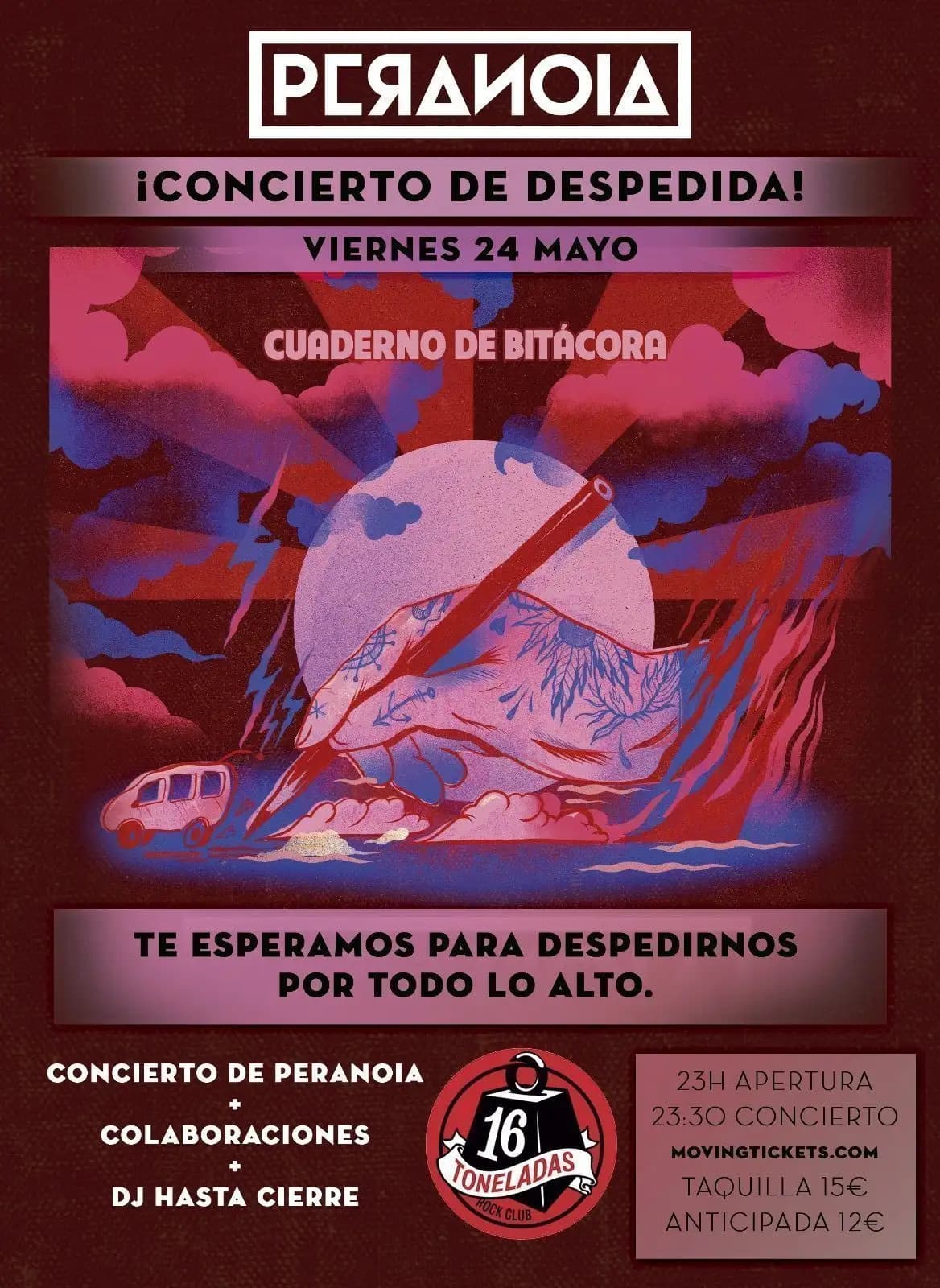 PERANOIA